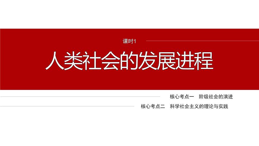 專題一　課時1　人類社會的發(fā)展進程--2025年高考政治大二輪專題復習（課件）第4頁