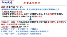 高中政治 (道德与法治)人教统编版选择性必修3 逻辑与思维第三单元 运用辩证思维方法第十课 推动认识发展不作简单肯定或否定精品课件ppt