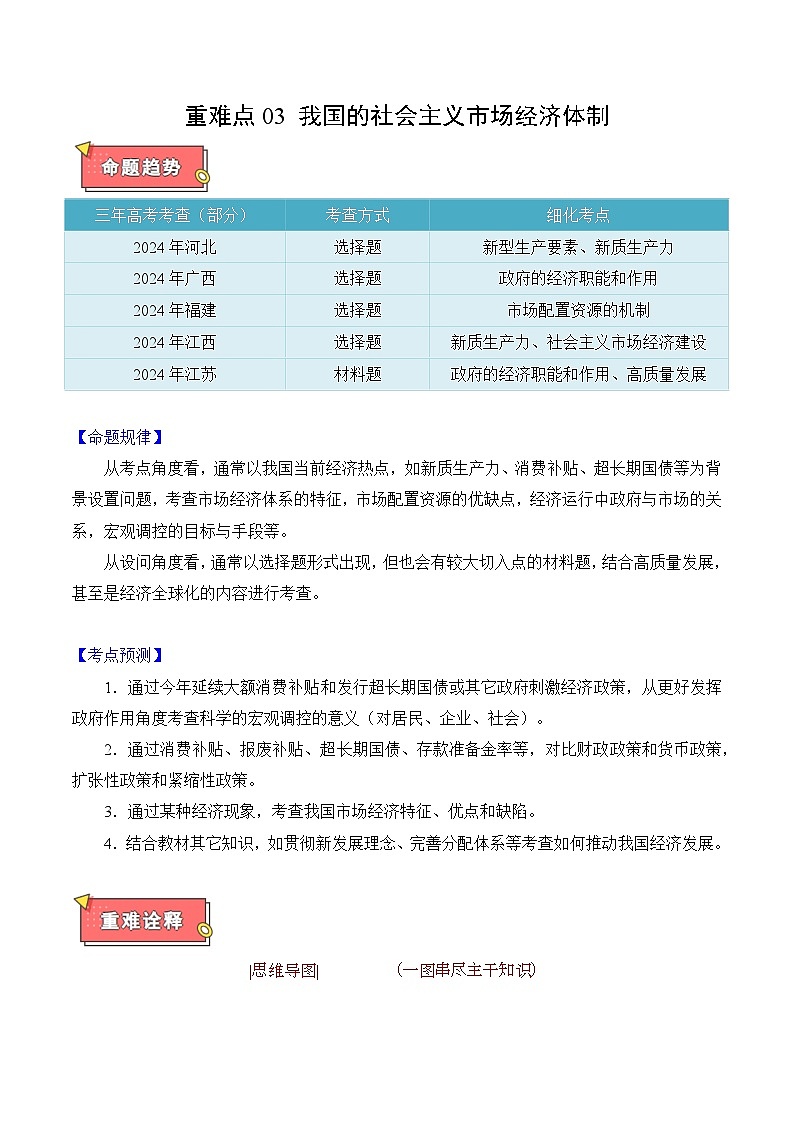 重难点03 我国的社会主义市场经济体制-2025年高考政治 热点 重点 难点 专练(陕西、山西、宁夏、青海)(解析版)第1页