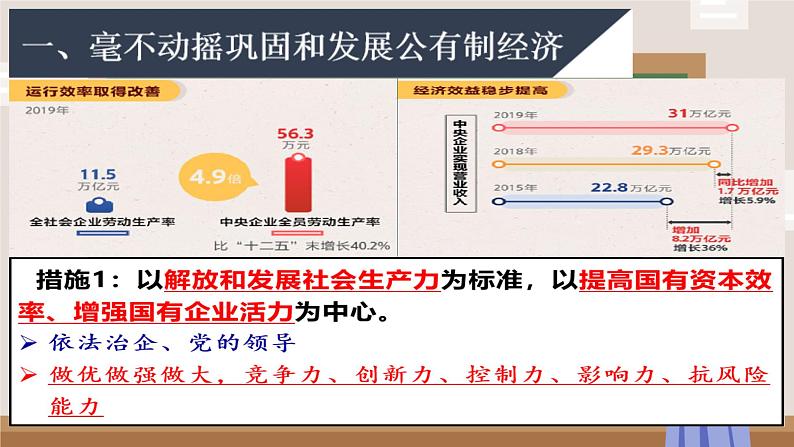 1.2 坚持“两个毫不动摇” 课件高中政治统编版必修二经济与社会1第4页