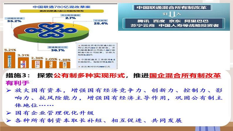 1.2 坚持“两个毫不动摇” 课件高中政治统编版必修二经济与社会1第7页