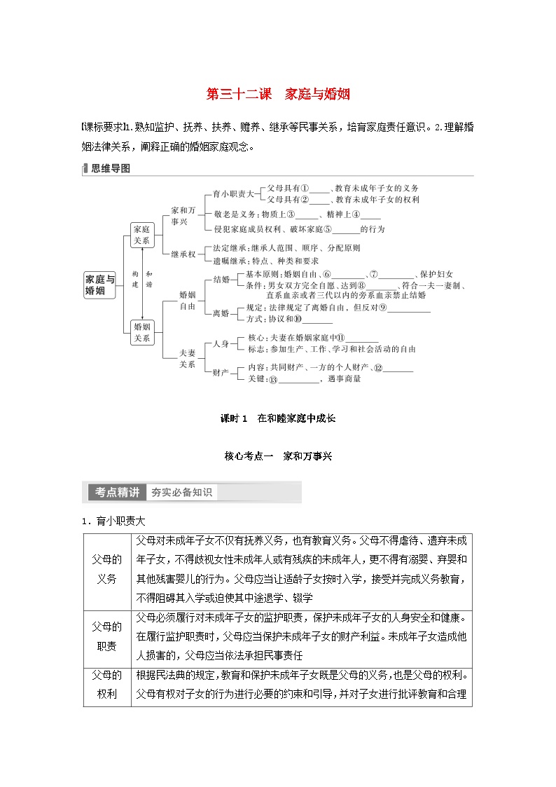 江苏专用新教材2024届高考政治一轮复习学案选择性必修2第三十二课课时1在和睦家庭中成长