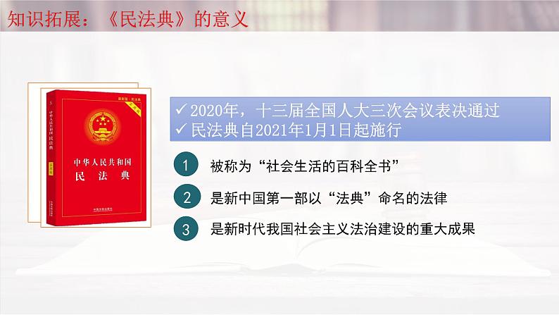 第一课 在生活中学民法用民法-2025年高考政治一轮复习考点精讲课件(统编版选择性必修2)第5页