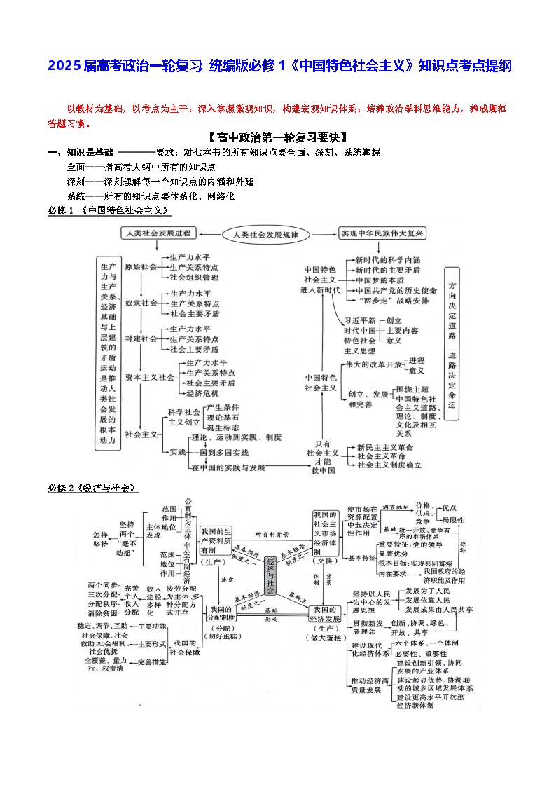 2025届高考政治一轮复习：统编版必修1《中国特色社会主义》知识点考点提纲 讲义