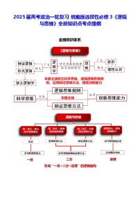 2025届高考政治一轮复习：统编版选择性必修3《逻辑与思维》全册知识点考点提纲