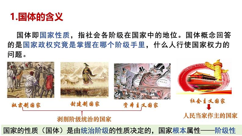 4.1 人民民主专政的本质:人民当家作主(实用课件)-2024-2025学年高一政治(统编版必修3)第5页