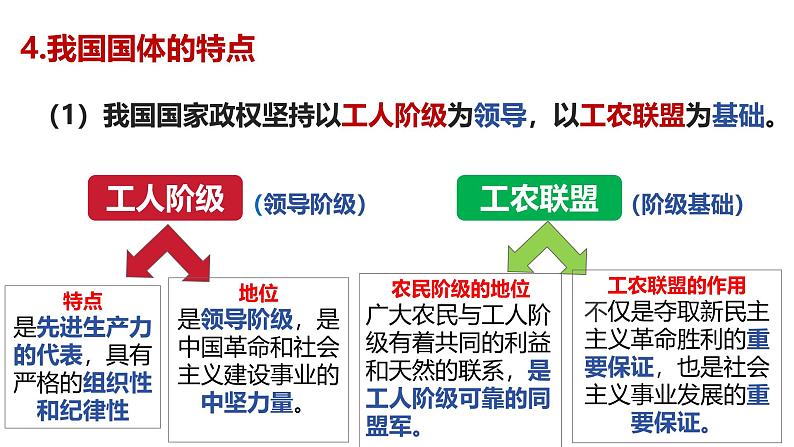 4.1 人民民主专政的本质:人民当家作主(实用课件)-2024-2025学年高一政治(统编版必修3)第8页
