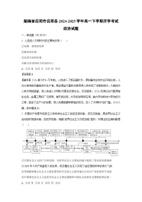 湖南省岳阳市岳阳县2024-2025学年高一(下)开学考试政治试卷（解析版）