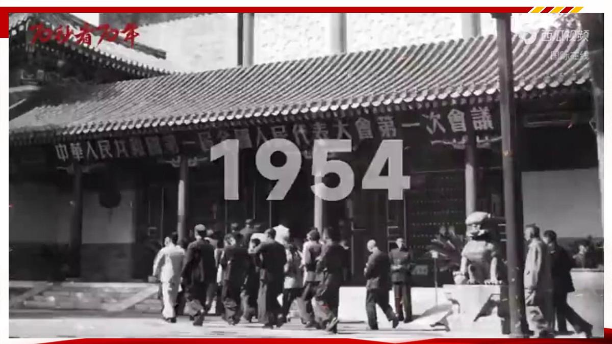 专题06 全国人民代表大会成立70周年(热点解读)课件-冲刺2025年高考政治时政热点命题解读与押题预测第4页