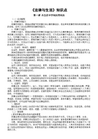 高中政治2025屆高考選必二《法律與生活》知識點匯總（核心概念+答題要點+易錯易混）