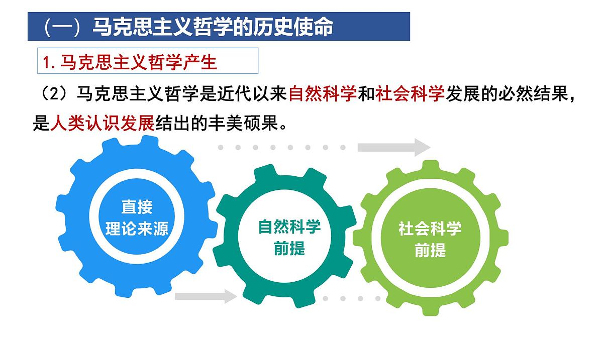 人教统编版高中政治必修4 1-1《科学的世界观和方法论》课件第5页