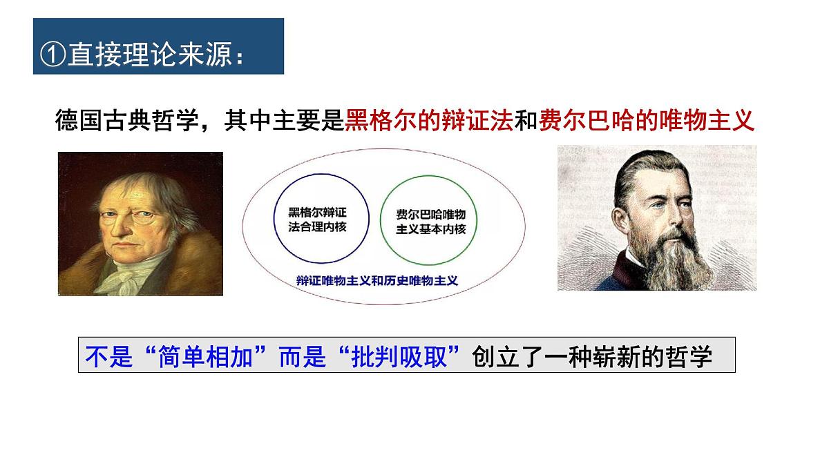 人教统编版高中政治必修4 1-1《科学的世界观和方法论》课件第6页
