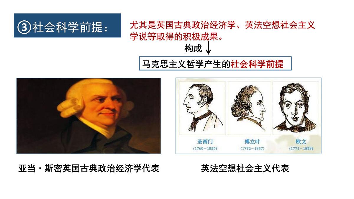 人教统编版高中政治必修4 1-1《科学的世界观和方法论》课件第8页