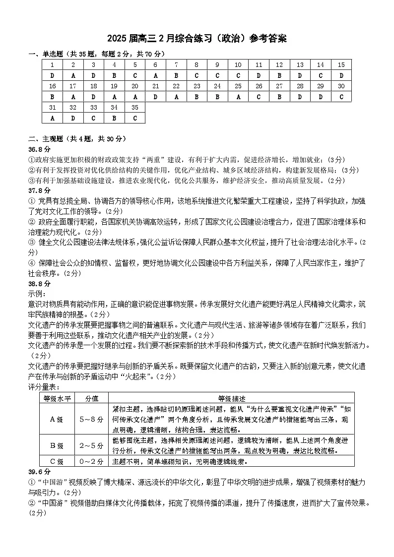江苏省锡山高级中学2024-2025学年高三下学期2月综合练习政治答案第1页