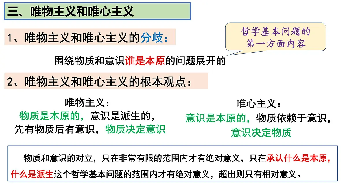 人教统编版高中政治必修4 1-1《哲学的基本问题》课件第8页
