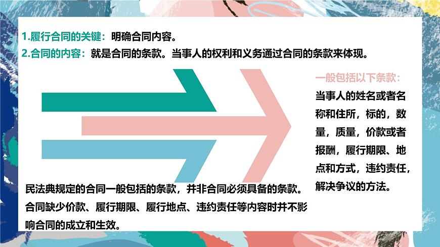 2024-2025學年高中政治（統(tǒng)編版選擇性必修2）同步課件3-2有約必守 違約有責第6頁