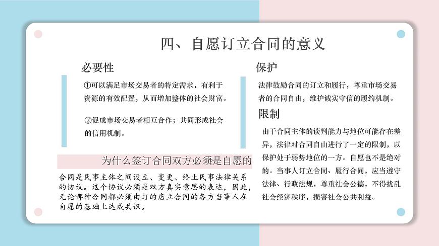 2024-2025學(xué)年高中政治(統(tǒng)編版選擇性必修2)同步課件3-1訂立合同學(xué)問大第6頁