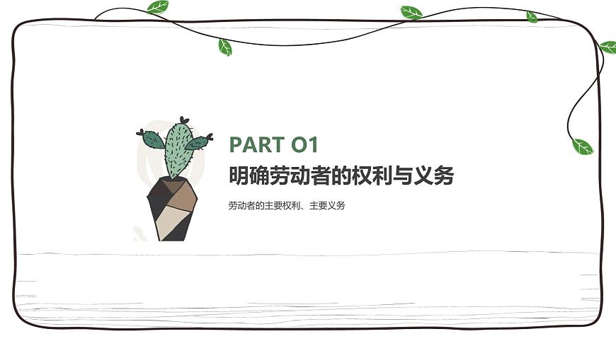 2024-2025學年高中政治（統(tǒng)編版選擇性必修2）同步課件7-2心中有數上職場第4頁