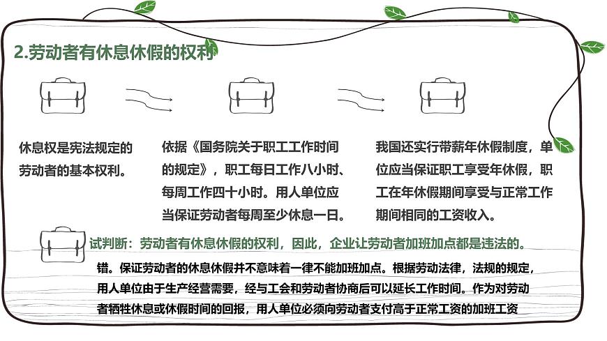 2024-2025學年高中政治(統(tǒng)編版選擇性必修2)同步課件7-2心中有數上職場第6頁