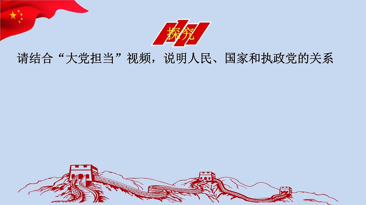 人教统编版高中政治必修3 第二单元综合探究《在党的领导下实现人民当家作主》课件第8页