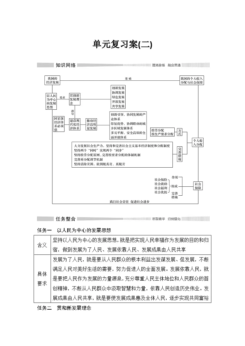 人教统编版高中政治必修2 第一单元基本经济制度与经济体制复习案(二)教学设计第1页