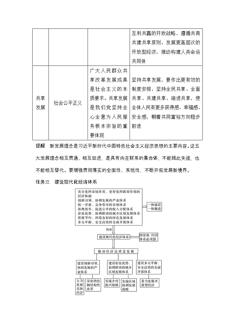 人教统编版高中政治必修2 第一单元基本经济制度与经济体制复习案(二)教学设计第3页