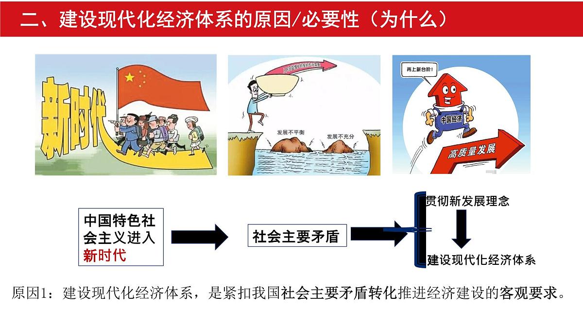人教统编版高中政治必修2 第一单元《建设现代化经济体系》课件第5页