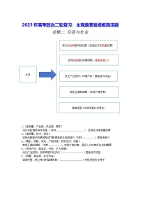2025年高考政治二輪復(fù)習(xí)：主觀題答題模板簡明版 學(xué)案
