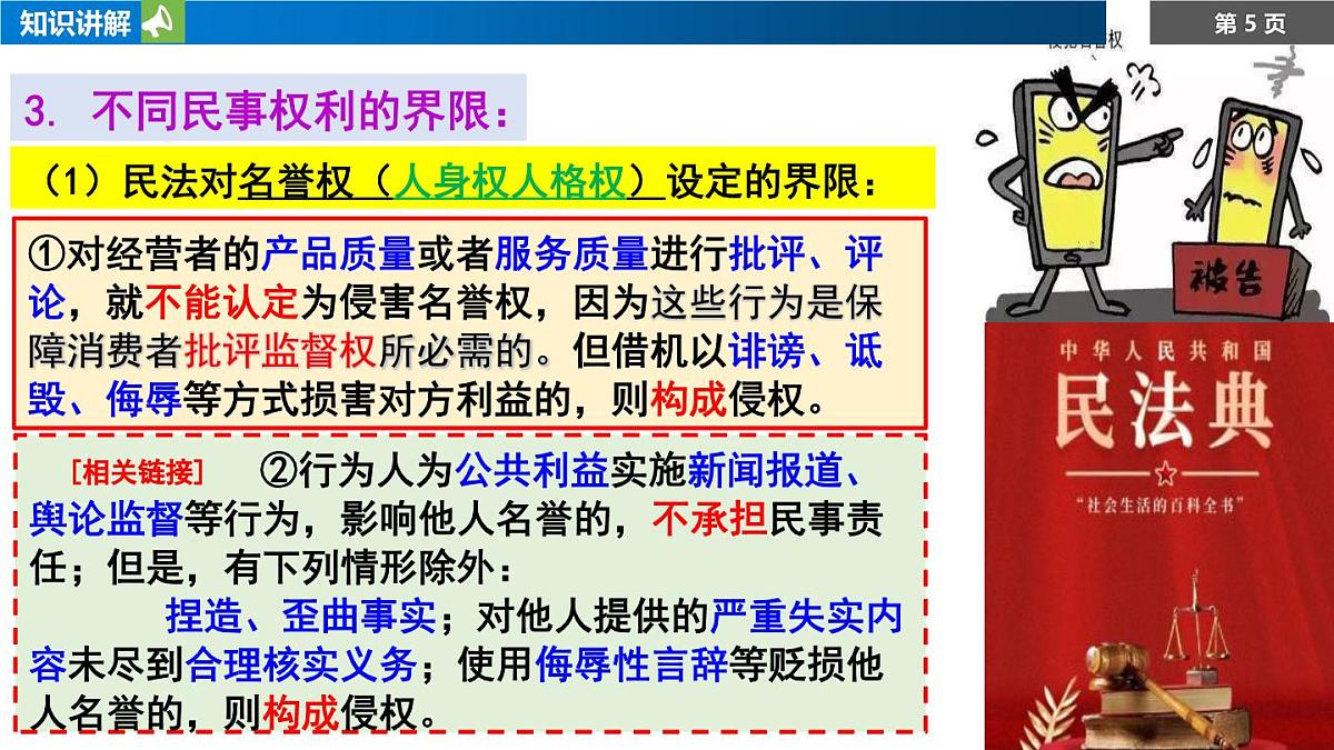 4.2 权利行使 注意界限课件-高中政治统编版(2019)选择性必修二第5页