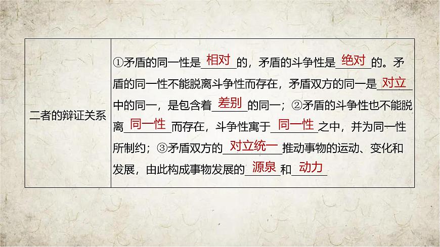 高中思想政治必修4第一單元探索世界與把握規(guī)律第三課把握世界的規(guī)律第三課時(shí)唯物辯證法的實(shí)質(zhì)與核心課件第5頁(yè)