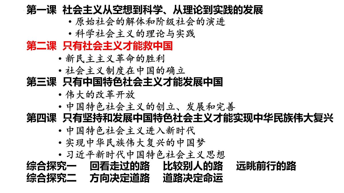 统编版高中政治必修一 2.1新民主主义革命的胜利 课件内嵌视频第1页