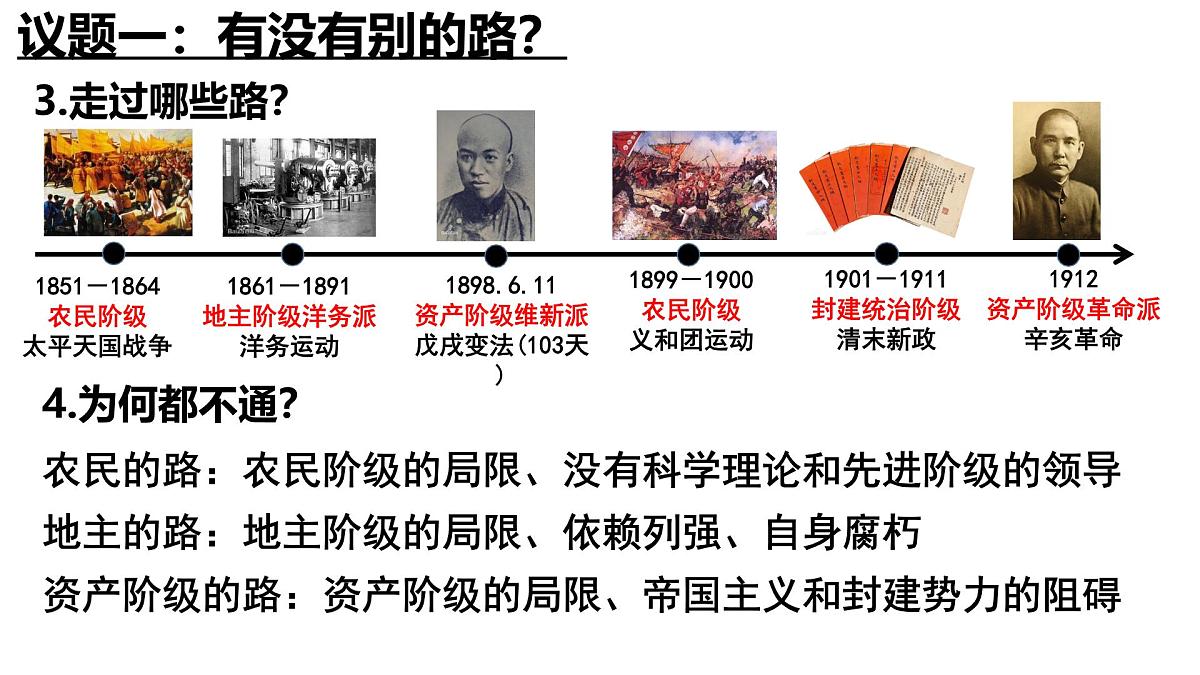 统编版高中政治必修一 2.1新民主主义革命的胜利 课件内嵌视频第5页