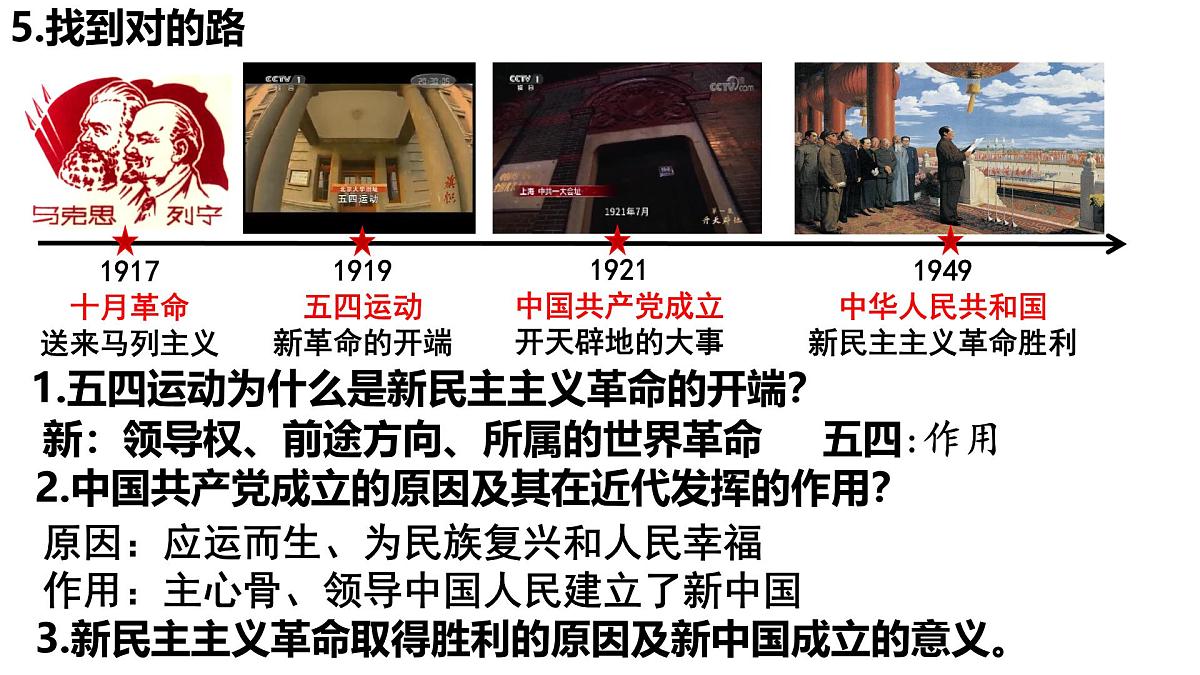 统编版高中政治必修一 2.1新民主主义革命的胜利 课件内嵌视频第7页