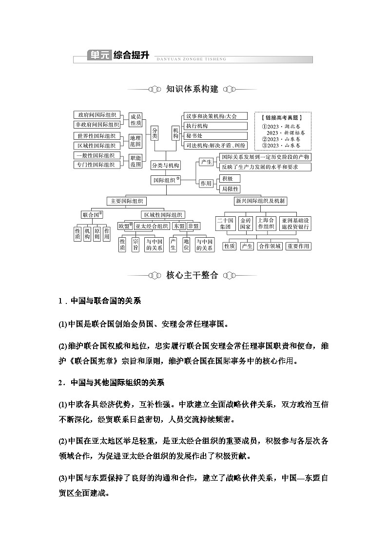 高中思想政治選擇性必修1第四單元單元綜合提升學(xué)案第1頁(yè)