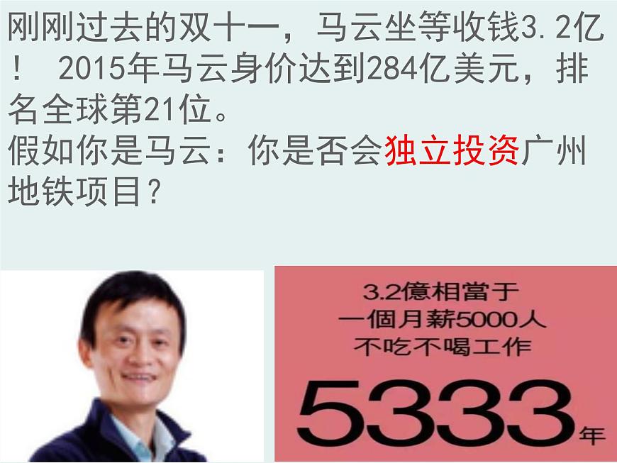 人教版 (新課標(biāo))高中政治必修1 3-8-1《國(guó)家財(cái)政》課件第2頁