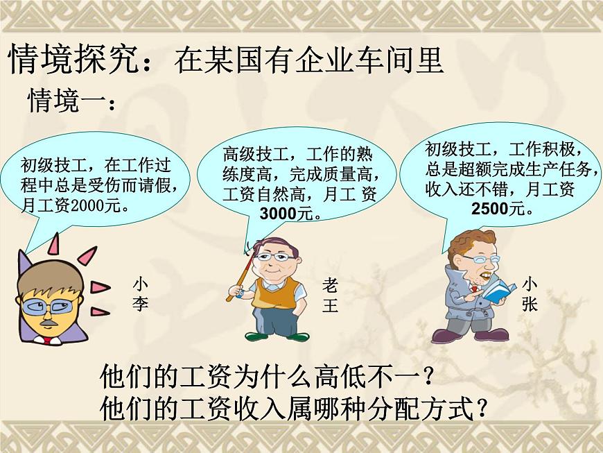 人教版 (新課標(biāo))高中政治必修1 3-7-1《按勞分配為主體__多種分配方式并存》課件第3頁(yè)