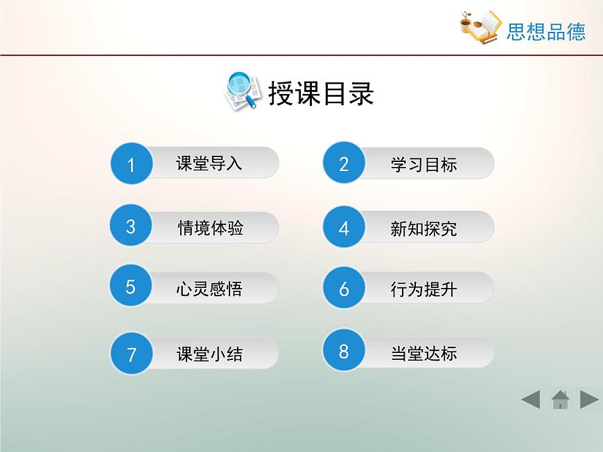 人教版 (新課標(biāo))高中政治 必修2 1-2-4《民主監(jiān)督:守望公共家園》課件第2頁