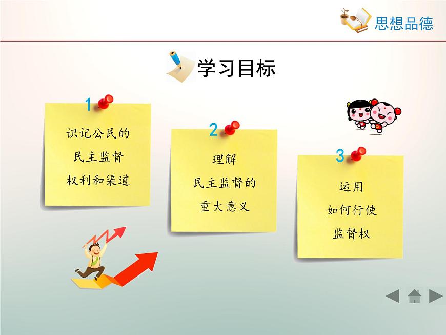 人教版 (新課標(biāo))高中政治 必修2 1-2-4《民主監(jiān)督:守望公共家園》課件第4頁