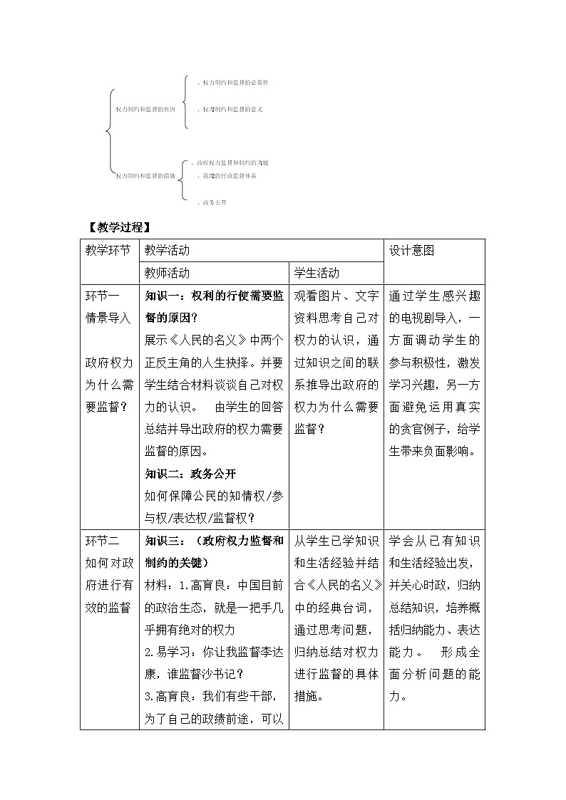 人教版 (新课标)高中政治 必修2 2-4-2教案-《权力的行使:需要监督》第2页