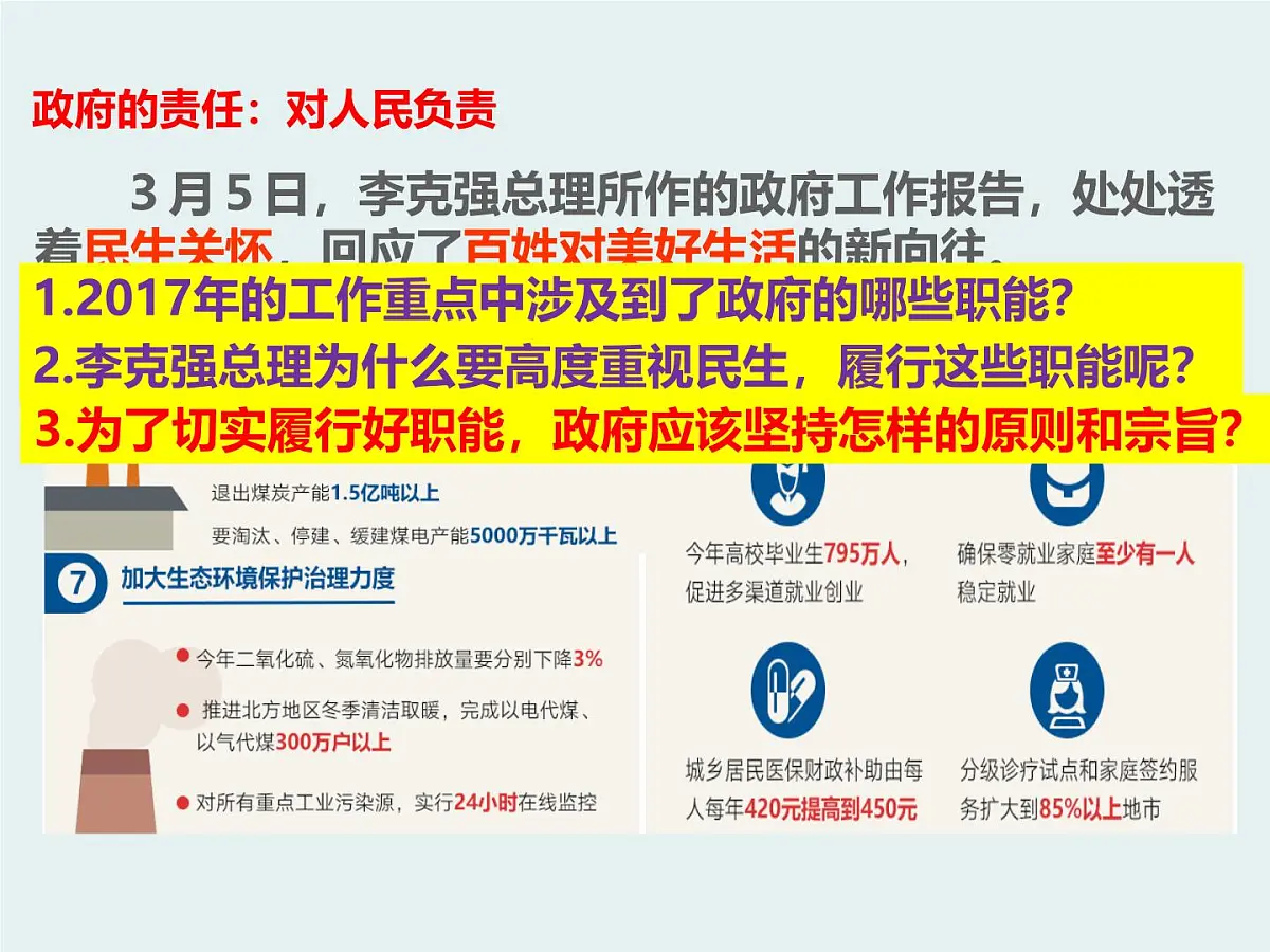 人教版 (新课标)高中政治 必修2 2-3-2课件-《政府的责任:对人民负责》第2页