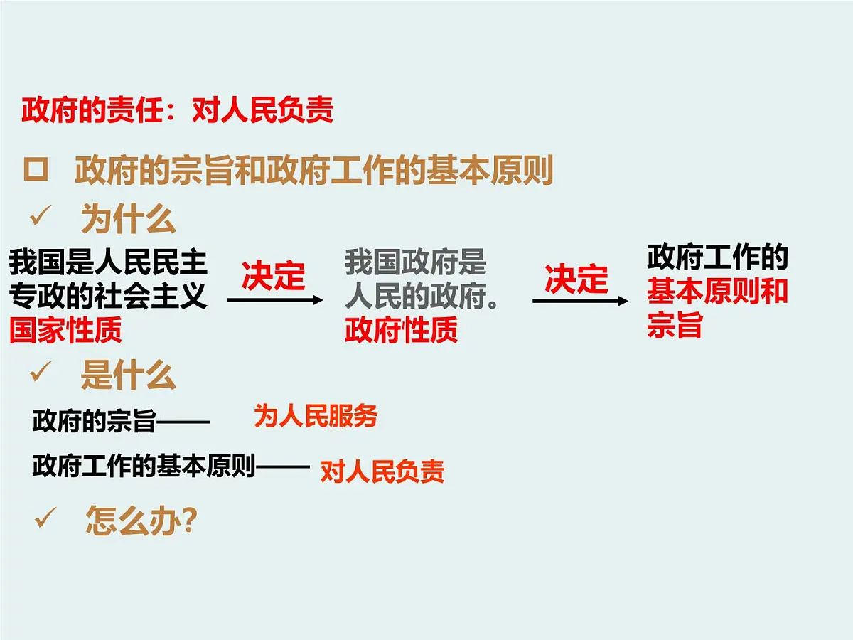 人教版 (新课标)高中政治 必修2 2-3-2课件-《政府的责任:对人民负责》第4页