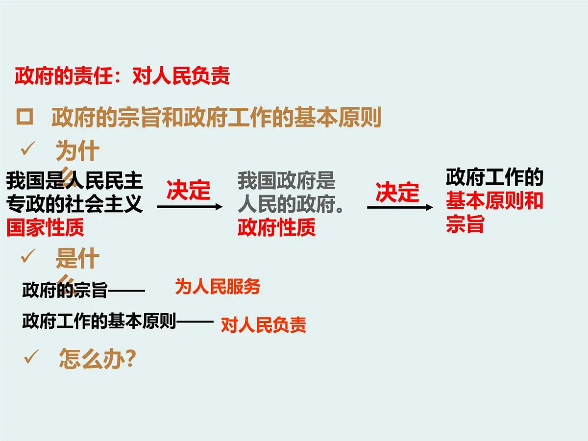 人教版 (新课标)高中政治 必修2 2-3-2《政府的责任:对人民负责》课件第4页
