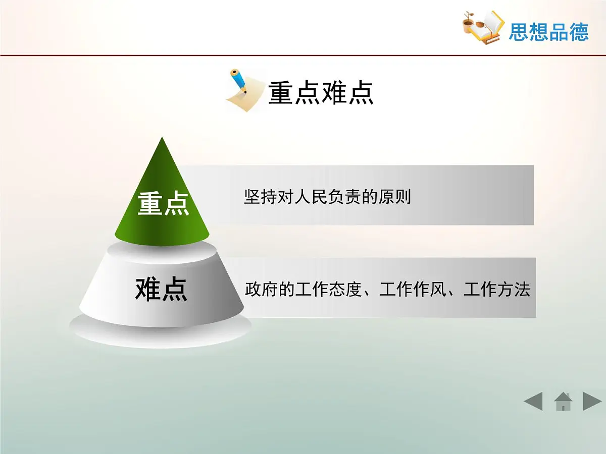 人教版 (新课标)高中政治 必修2 2-3-2《政府的责任:对人民负责》课件第5页
