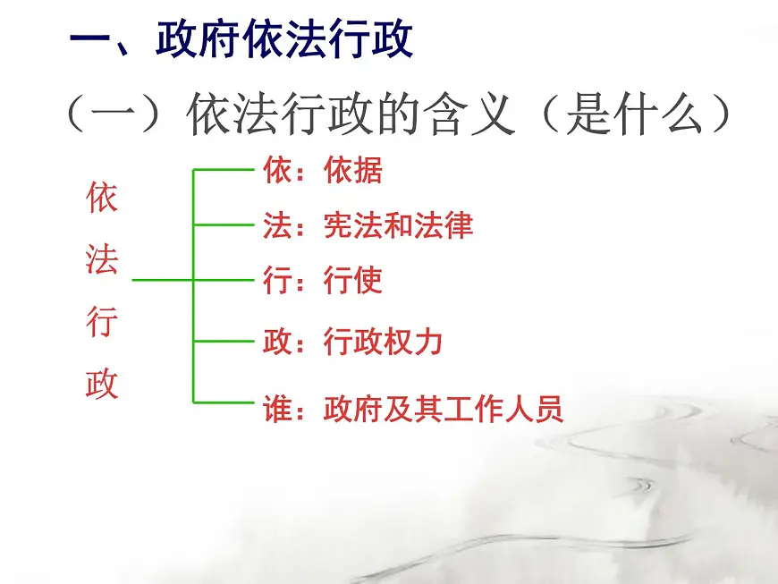人教版 (新课标)高中政治 必修2 2-4-1《政府的权力:依法行使》课件第8页