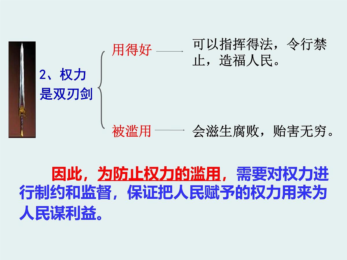 人教版 (新课标)高中政治 必修2 2-4-2《权力的行使:需要监督》课件第5页
