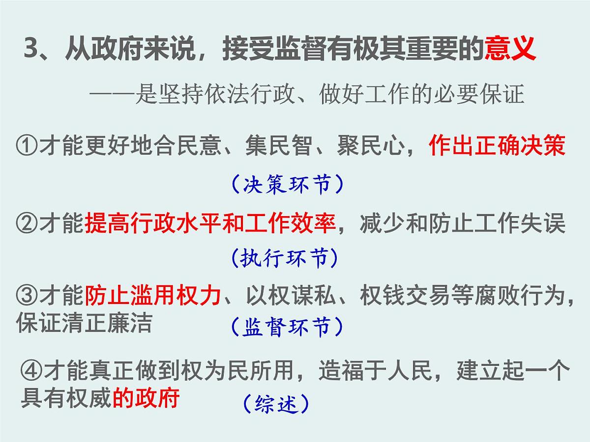 人教版 (新课标)高中政治 必修2 2-4-2《权力的行使:需要监督》课件第7页