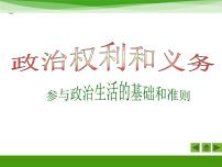 人教版 (新課標(biāo))政治權(quán)利與義務(wù):參與政治生活的基礎(chǔ)集體備課課件ppt