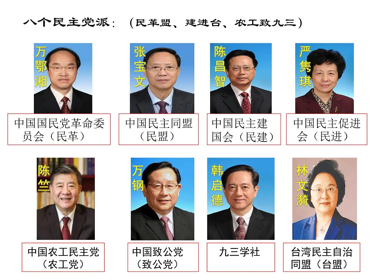 人教版 (新课标)高中政治必修2 3-7课件-《共产党领导的多党合作和政治协商制度:中国特色社会主义政党制度》第5页