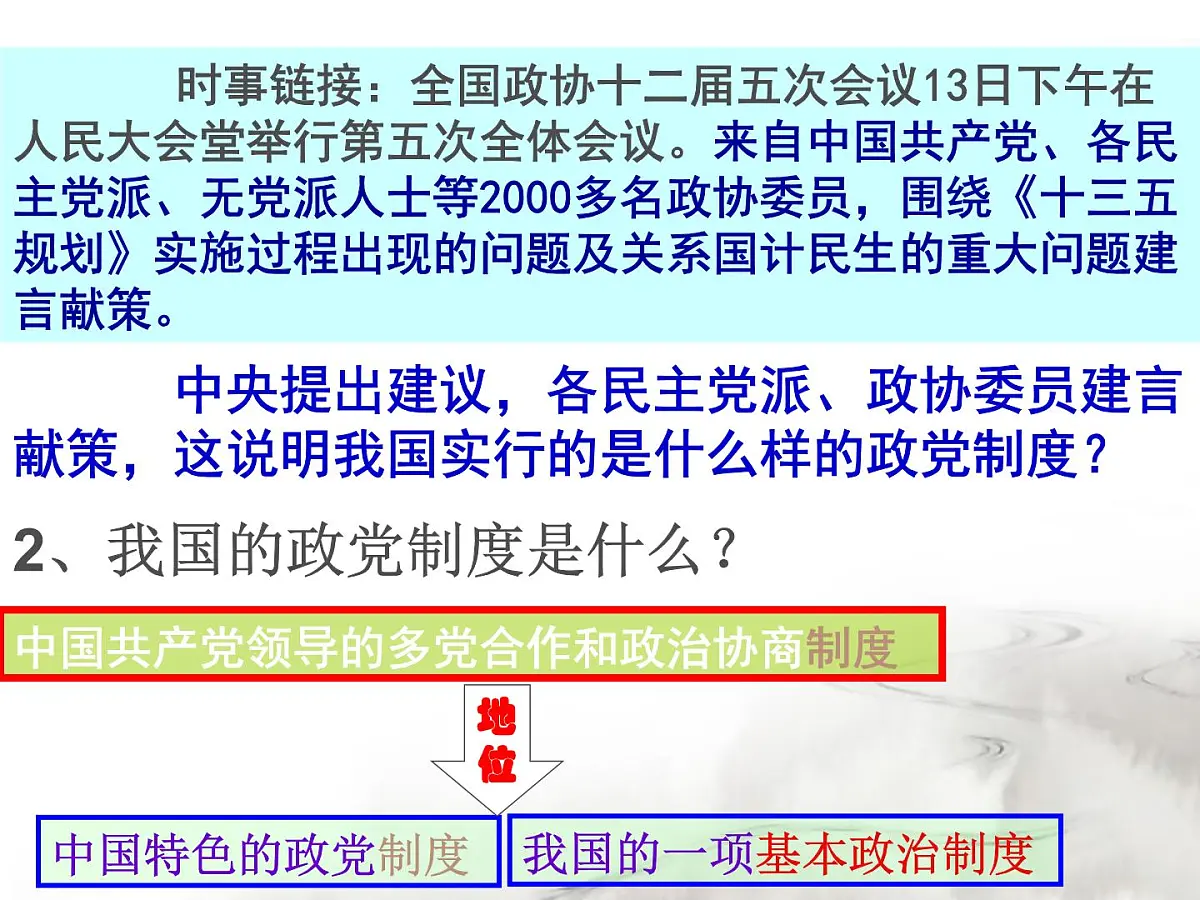 人教版 (新课标)高中政治必修2 3-7《共产党领导的多党合作和政治协商制度:中国特色社会主义政党制度》课件第6页