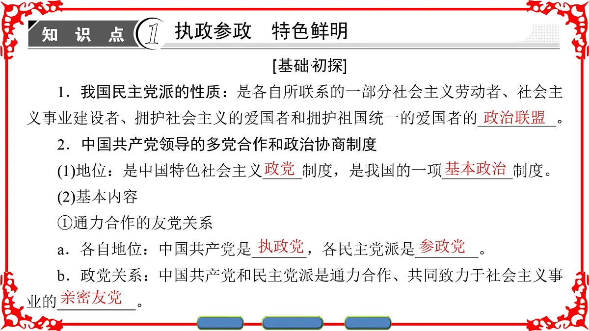 人教版 (新课标)高中政治必修2 3-7《共产党领导的多党合作和政治协商制度:中国特色社会主义政党制度》课件第3页